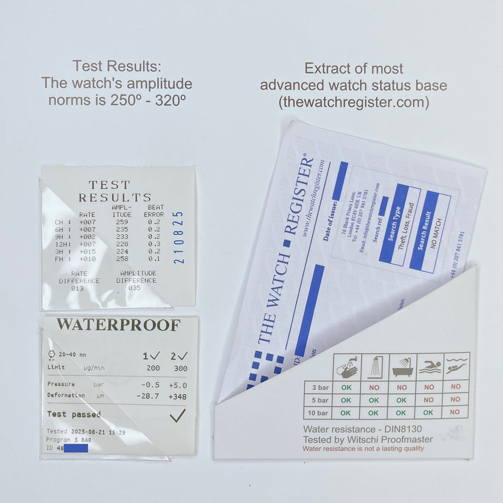 Omega - Speedmaster Professional - 3590.50 - Hombre - 1980-1989